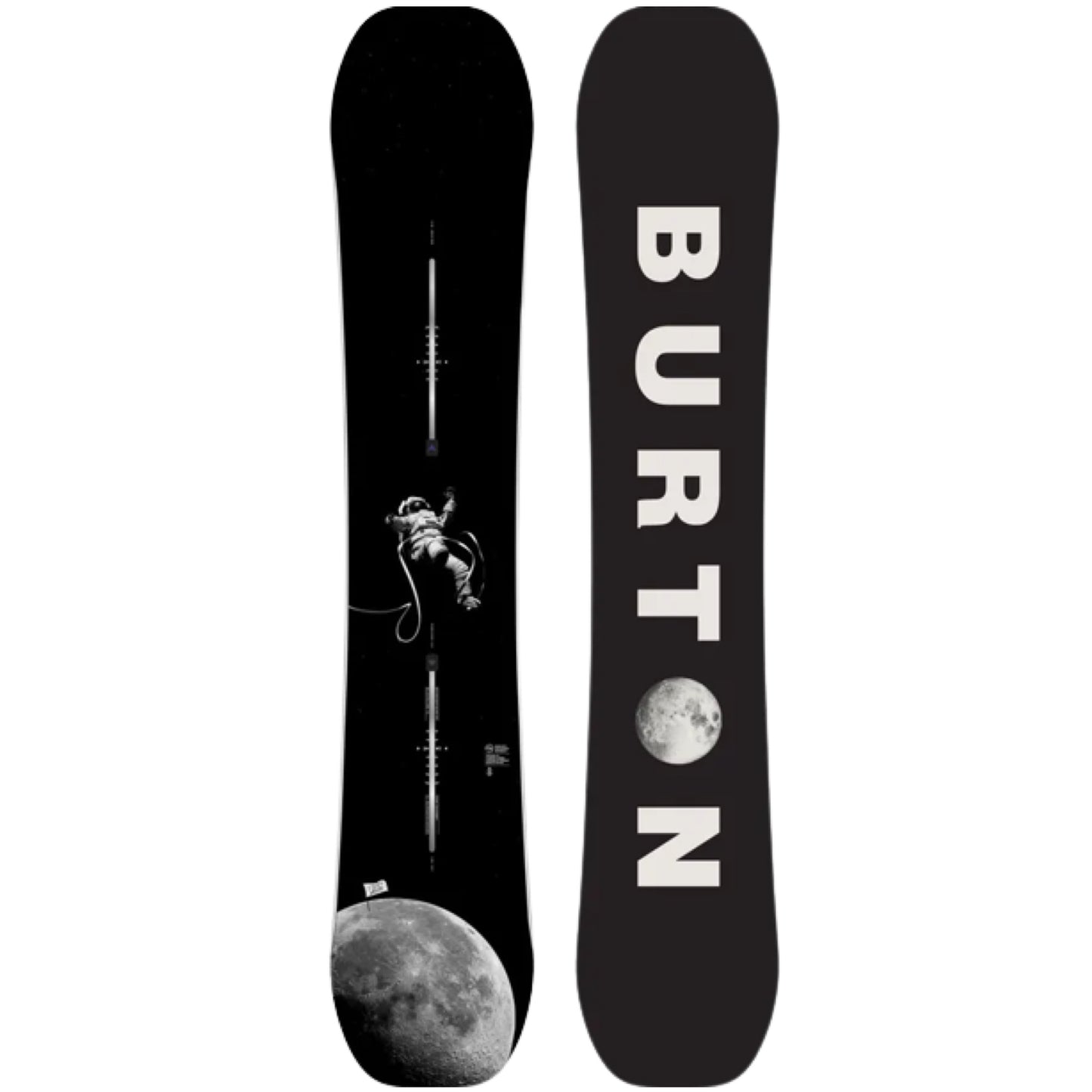 Burton Process 2024