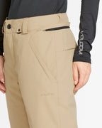 Volcom Frochickie Insulated Womens Pant